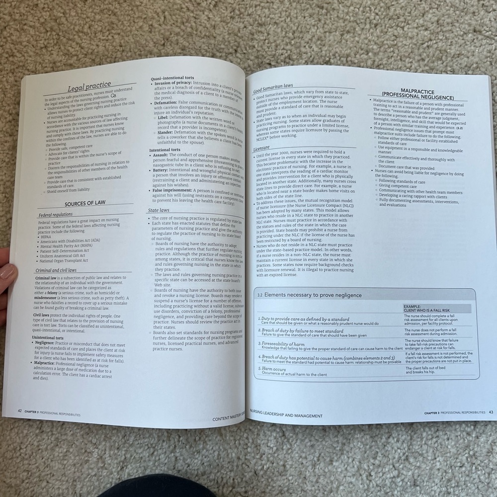 ATI Concept Mastery NCLEX Bundle - Picture 5 of 7